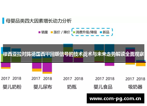 穆西亚拉对阵德国西甲回暖信号的技术战术与未来走势解读全面观察 穆西亚拉对阵德国西甲回暖信号的技术战术与未来走势解读全面观察